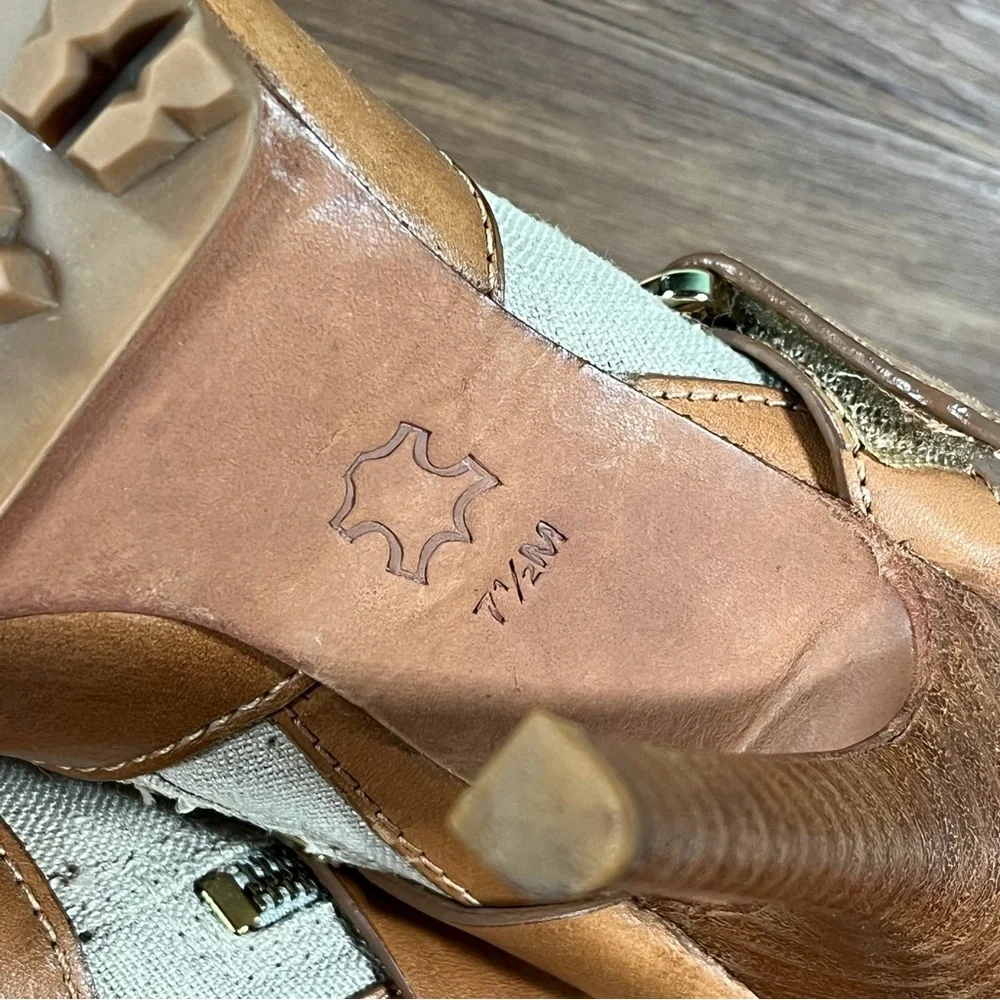 TORY‎ BURCH “Oren” Heels Peep Toe Shoes Women’s Size 7.5 Leather
